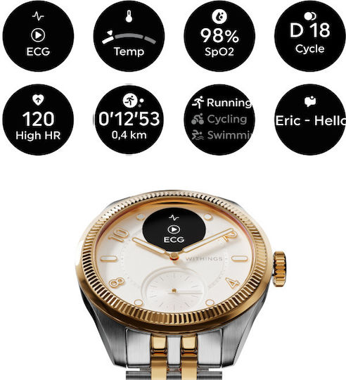 Withings Scanwatch Nova Brilliant Stainless Steel 39mm Waterproof with Heart Rate Monitor (Rose Gold Silver)