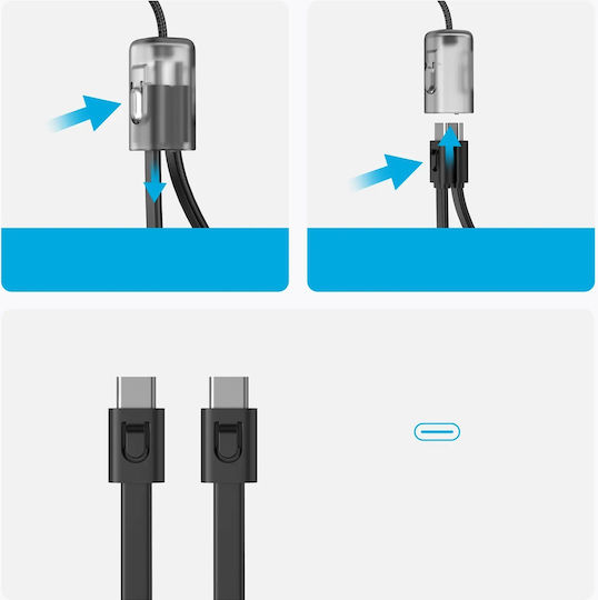 Anker Powercore 20000mAh 30W with USB-A Port and 2 USB-C Ports Power Delivery Black
