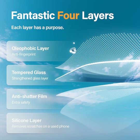 PanzerGlass Ultra-wide Fit Tempered Glass (Galaxy S24 Ultra)