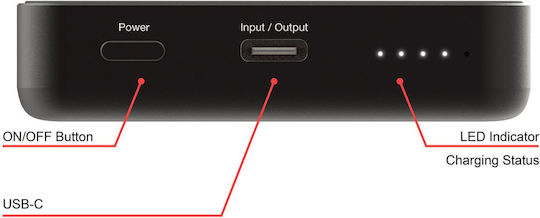 Verbatim Charge 'n' Go MagSafe Power Bank 10000mAh 20W с USB-C порт Power Delivery Черен