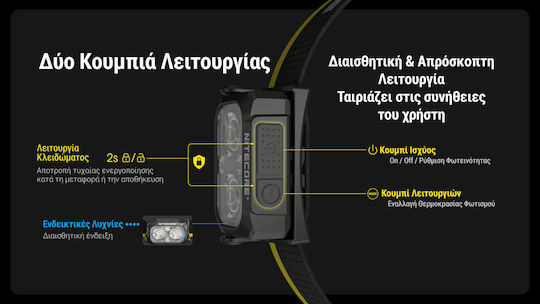 NiteCore LED Head Flashlight with Maximum Brightness 400lm NU25 MCT