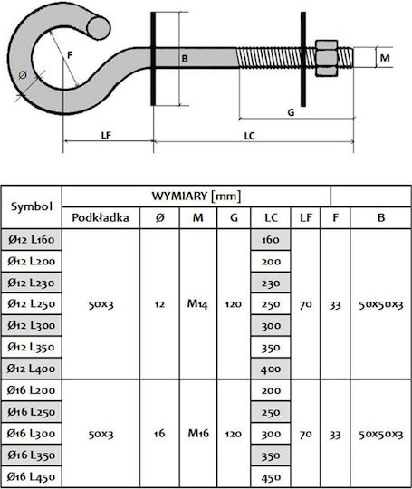 Suporturi de prindere cu șurub Extralink pentru amprente 16/200mm