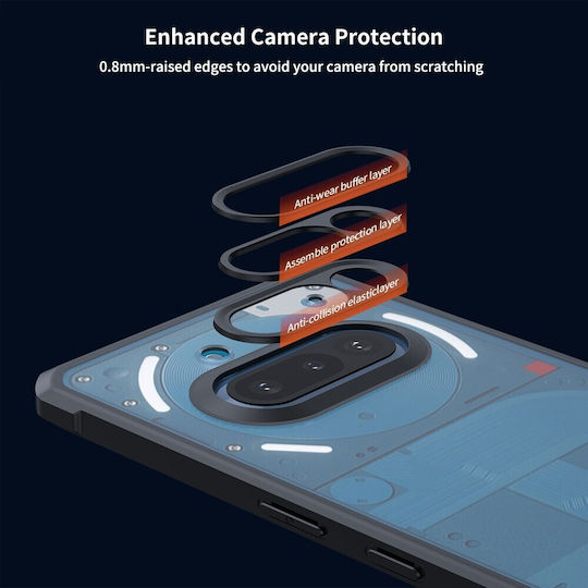 Xundd Back Cover Πλαστικό Διάφανο (Nothing Phone (3a))