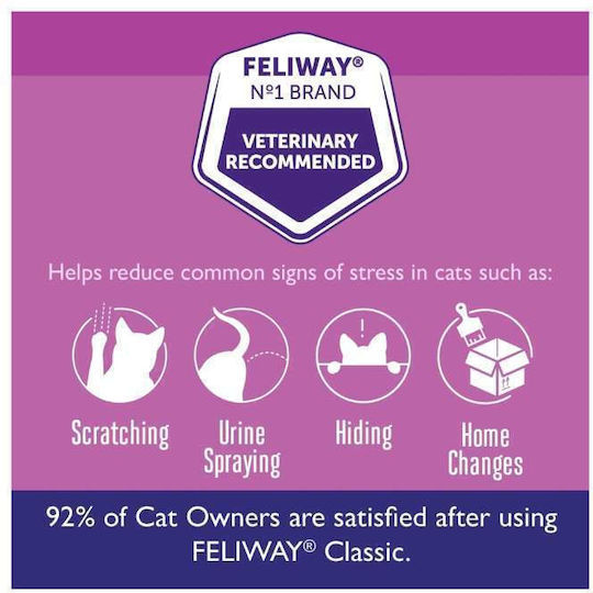 Feliway Diffuser Ηρεμιστικό Χώρου για Διαχείριση Άγχους & Στρες 48ml