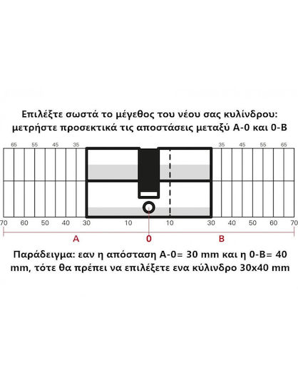 Thirard Lock Cylinder Security 60mm (30-30) with Knob and 5 Keys