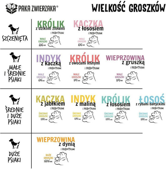 Paka Zwierzaka 9kg Dry Food Grain-Free & Gluten-Free for Small & Medium Breed Puppies with and Rabbit