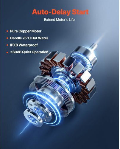 Vevor Ηλεκτρική Αντλία Επιφάνειας 0.7hp