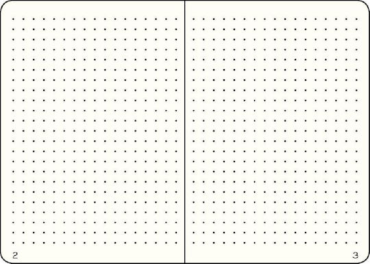 Leuchtturm1917 Edition Σημειωματάριο A5 Bullet 203 Φύλλων με Τελείες με Σκληρό Εξώφυλλο Πράσινο