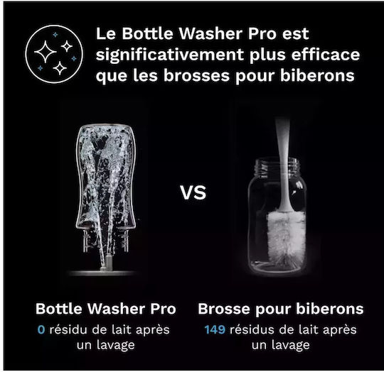 Baby Brezza Bottle Washer Pro Електрически Бебешки стерилизатор за 4 Шишета Бял
