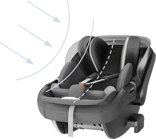 Inglesina Darwin Infant Baby Car Seat i-Size with Isofix Emerald Green