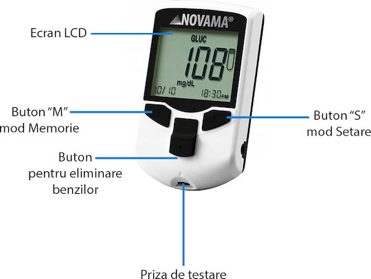 Pachet Dispozitiv 3 În 1 Măsurare Glucoză Colesterol Acid Uric Novama Multicheck Pro + Teste Colesterol Cutie 10 Teste