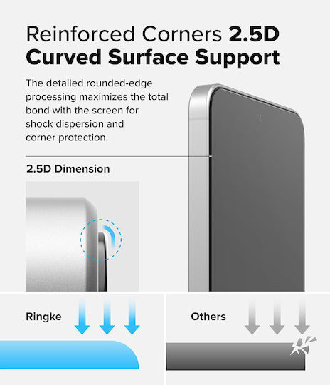 Ringke Tempered Glass 2τμχ (Galaxy A36 5G, Ringke)