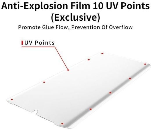 UV Liquid Full Face Tempered Glass (Huawei Mate 30 Pro)