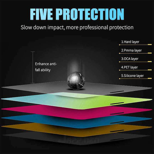 5D Full Face Tempered Glass Black ( 4G / A13 5G)