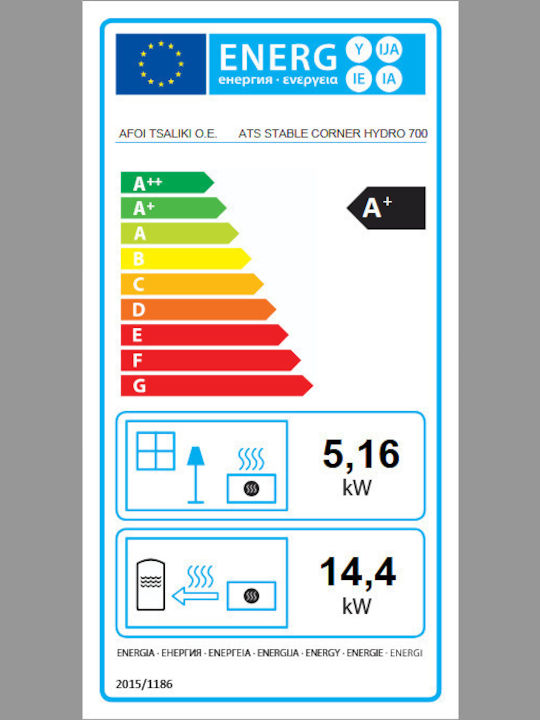 Thermiki ATS Stable Corner Hydro 700 Ενεργειακό Τζάκι Ξύλου 5.16kW Ίσιο με Ανοιγόμενες Πόρτες