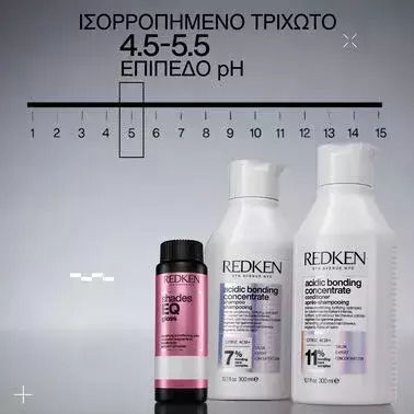 Redken Shades Eq Gloss Тонер Без Амоняк 06nb 60ml
