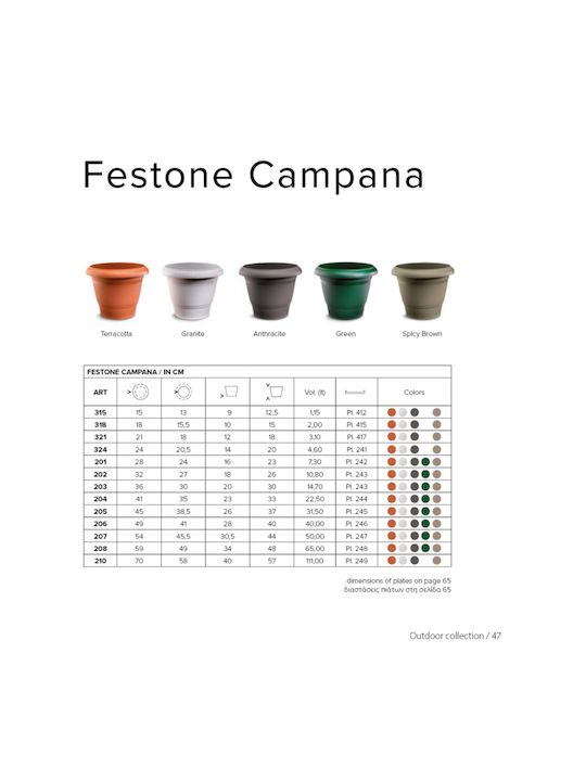 Atmosphera Festone Пластмасова Саксия За Цветя Сива 36x36x30см