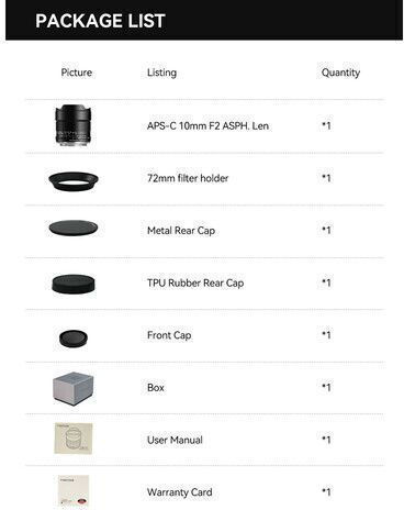 TTArtisan Crop Camera Lens 10mm f/2.0 Fixed for Canon RF Mount Black
