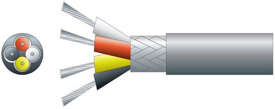 Mercury Signal 4 x 0.20mm² Grau Lautsprecherkabel Unterminiert 1m