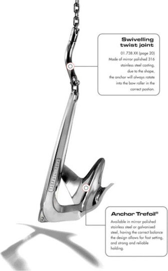 Anker-Schwenkverbinder Twist 6/8mm