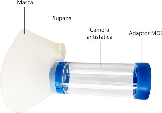 Cameră de Inhalare cu Masca pentru Adulți Facilitează Tratamentul cu Inhalatoare