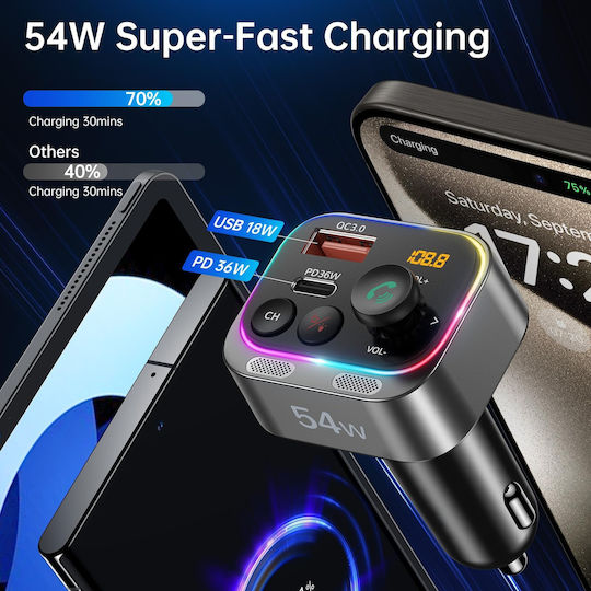 Luvlu FM Transmitter Αυτοκινήτου με Bluetooth / USB / Type-C