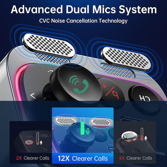 Luvlu FM Transmitter Αυτοκινήτου με Bluetooth / USB / Type-C