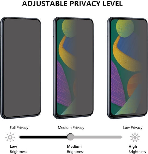 Privacy Full Face Tempered Glass Black (Redmi A5)