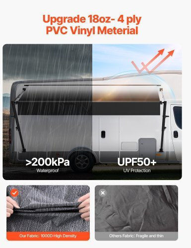 Vevor Tent Extension Camping