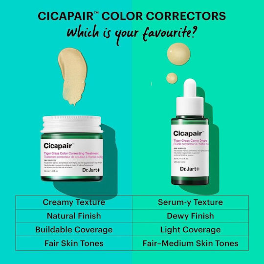 Dr. Jart+ Cicapair Tiger Grass Ενυδατική Κρέμα Προσώπου Ημέρας με SPF30 κατά της Ερυθρότητας με Νιασιναμίδη & Centella Asiatica 50ml