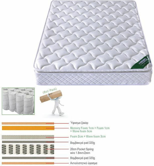 Woodwell Queen Ergonomic Mattress Roll Pack 160x200x30cm with Independent Springs & Topper