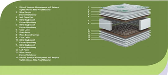 Chic Strom Eco Pure Bio Chic Plus Single Orthopedic Mattress 90x190x21cm with Springs