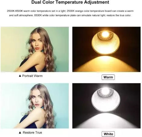 Puluz LED Daylight 60W with Brightness 13000 Lux