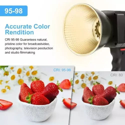 Puluz LED Daylight 60W with Brightness 13000 Lux