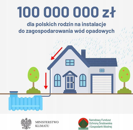 Prosperplast Κάδος