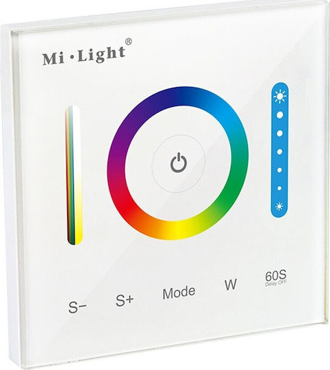 Miboxer Επιτοίχιος Διακόπτης Dimmer με Πλαίσιο Ταινία LED Αφής σε Λευκό Χρώμα