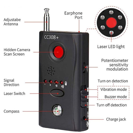 Camera & Bug Detector