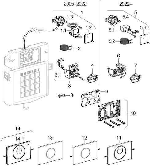 Geberit Flush Plate Dual Flush