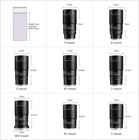 TTArtisan Cadru complet Obiectiv Foto 100mm f/2.8 Macro pentru Montura Nikon Z Black