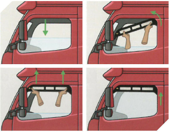Lampa Mosquito Net Window Frame Scania R Series 5 03 2004-08 2009 Series 6 09 2009-08 2013 Series 6 Streamline 09 2013-12 2017 Series 7 New Generation 11/2016+ Lampa 1 Pc L.ats302022
