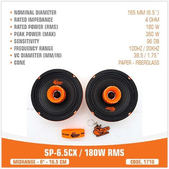 SP Audio Auto-Lautsprecher 6.5CX 6.5" mit 180W RMS (Mittelklasse)