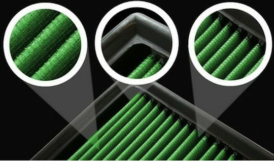 Green Filter Φίλτρο Αέρος Ελευθέρας Ροής Ανοιχτού Τύπου