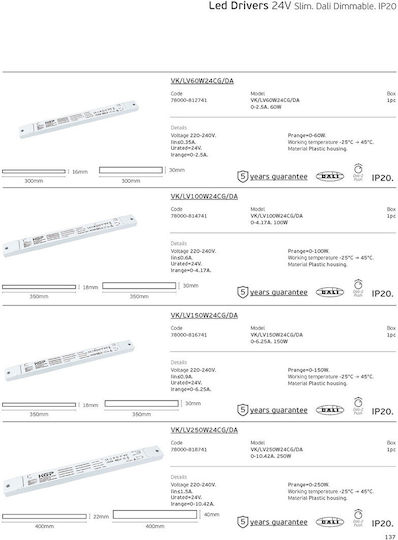 VK Lighting Ρυθμιζόμενο Dimmable Τροφοδοτικό LED IP20 Ισχύος 250W με Τάση Εξόδου 24V