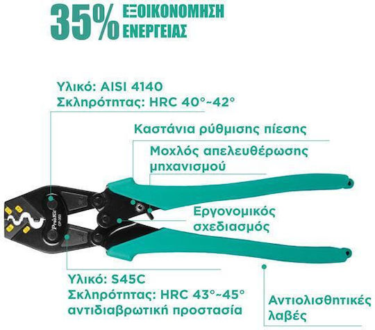 Πρέσα Ακροδεκτών