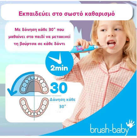 Brush Baby Kidz Sonic Παιδική Ηλεκτρική Οδοντόβουρτσα με Χρονόμετρο για 3+ Χρονών Flamingo με Ανταλλακτικά