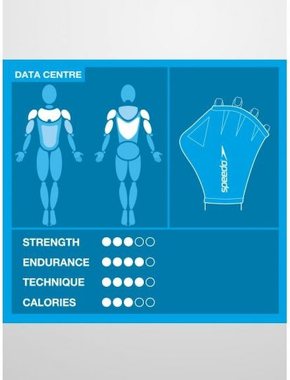 Speedo Swimming Gloves Blue