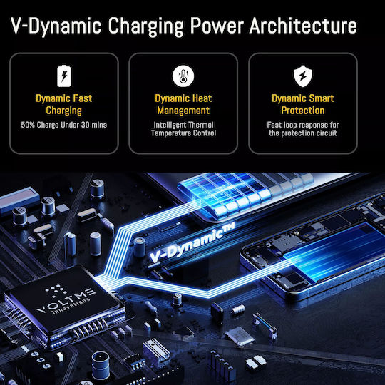 Voltme Charger Without Cable GaN with 2 USB-C Ports 30W Power Delivery / Quick Charge 3.0 Greens (Revo)