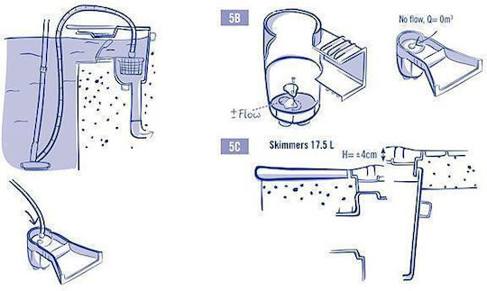 Skimmer 17,5 Lt Anthrazit Super Norm