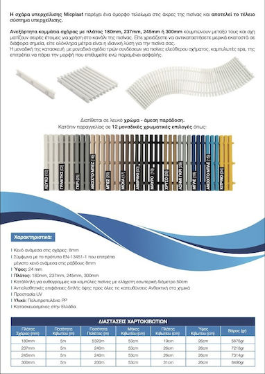Grătar flexibil antiderapant Micplast, dublu față, lățime 29,5 cm, siguranță în trei puncte, lungime 1 m, alb