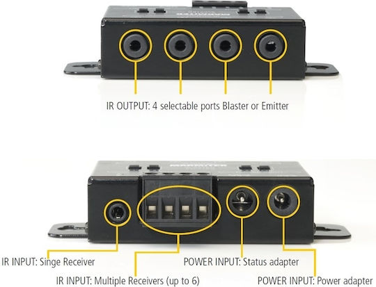 Marmitek IRCBL 1 Extra Infrared Blaster Ασύρματος Αναμεταδότης 8144